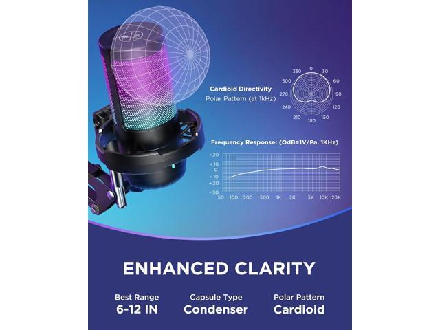 InnoGear Gaming USB Microphone, Noise Cancellation Condenser Mic with Mute, Gain, RGB Indicator, Boom Arm Stand for Streaming, Podcast, Twitch,...