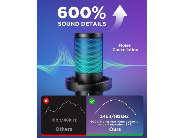InnoGear Gaming USB Microphone, Noise Cancellation Condenser Mic with Mute, Gain, RGB Indicator, Boom Arm Stand for Streaming, Podcast, Twitch,...