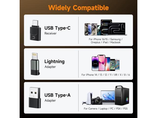 COMICA Revo S Wireless Handheld Microphone, Professional Handheld Interview Mic for iPhone16 15, Android Phones Laptops PC with USB-C Plug,...