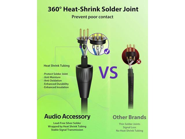 XLR Cables 10ft 2 Pack, Neutrik REAN Gold-Pin Connectors, Kevlar-Reinforced Nylon Braided, AL & OFC Dual Shielded Balanced XLR Microphone Cable for...