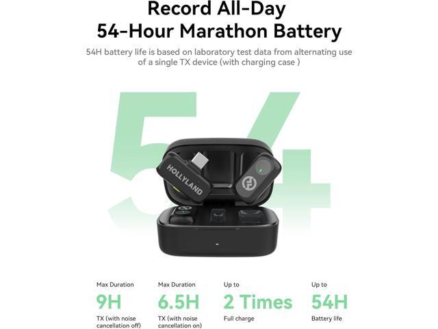Hollyland Lark A1 Wireless Microphone for iPhone 15/16/17 & Android, 48kHz/24-bit, 3-Level Intelligent Noise Cancel, Mini Mic for YouTube, Podcast,...