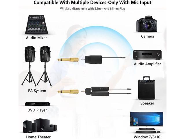Wireless Microphone System for 4 People,2.4G Wireless Headset Mics and Handheld Mics 2 in 1,Ideal for Speakers,Voice Amplifier,PA...