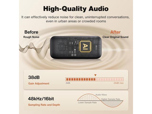 IVANKY 2Pcs Mini Wireless Lavalier Microphone for iPhone 17/Android/PC/Laptop with Charging Case Noise Cancellation, AI Voice Filter, 34H Battery...