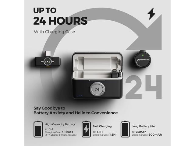 Wireless Lavalier Microphone for iPhone/Android, Lapel Microphone Wireless with Lightning/USB-C Plug-Play, Noise Cancellation, 24H Battery for...