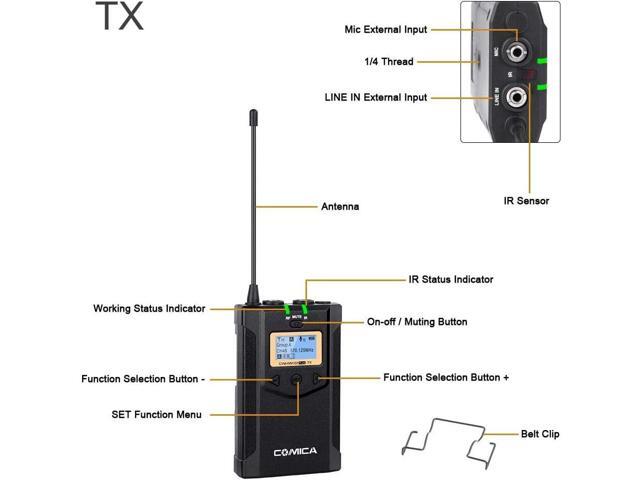 Wireless Lavalier Microphone, with Carrying Bag,Comica CVM-WM100 PLUS UHF 48 Channels Dual Lapel Microphone System for DSLR Cameras, XLR Camcorder,...