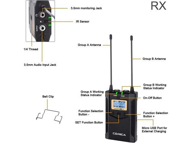 Wireless Lavalier Microphone, with Carrying Bag,Comica CVM-WM100 PLUS UHF 48 Channels Dual Lapel Microphone System for DSLR Cameras, XLR Camcorder,...