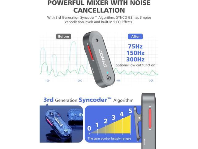 SYNCO Wireless Lavalier Microphone, G3 Lapel Mic Grey Triple Channel Transmission up to 250m for DSLR Camera Smartphone Laptop for YouTube...