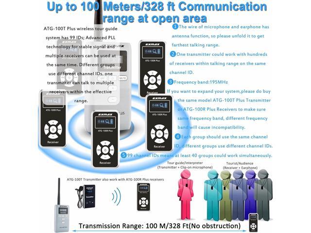 EXMAX ATG-100T 195MHz Wireless Tour Guide System Microphone for Language Interpretation Church Class Traning Translation Conference Interpretation...