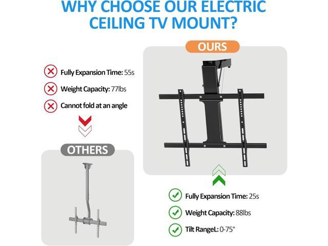 Electric Ceiling TV Mount with Remote - Motorized Ceiling TV Mount for Flat and Pitched Roof, 32 to 70 Inch Flat and Curved Screen TVs (Black)