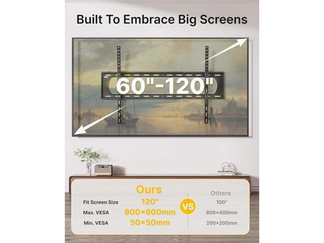monTEK Heavy Duty Tilting TV Wall Mount for 60120 Large TVs up to 300 lbs, 4X Safety Tested, 10° Tilt for Glare-Free Viewing, Low Profile Slim...