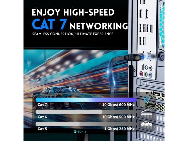 Cat 7 Shielded Ethernet Patch Cable 100 ft Black (Highest Speed Cable) Cat7 Flat Internet Network Cables with Snagless RJ45 Connector for Modem,...