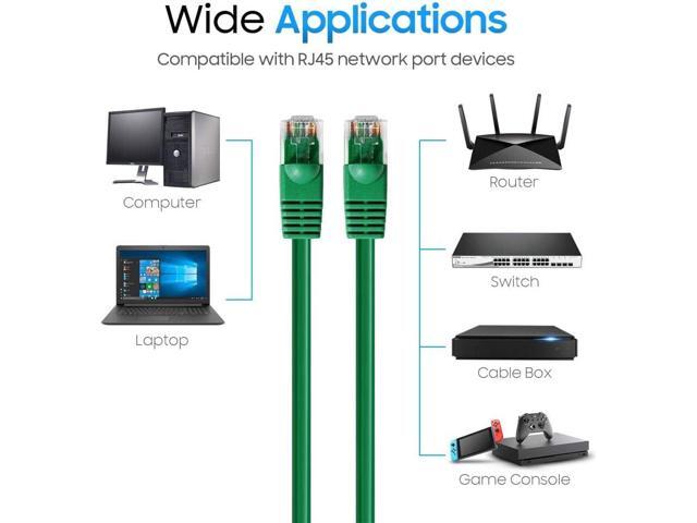 Cmple - Cat5e Ethernet Cable 150 ft, 350 MHz UTP Cat 5e Ethernet Patch Cable, 1Gbps Network LAN Cables, RJ45 Connectors, Compatible with Laptop,...