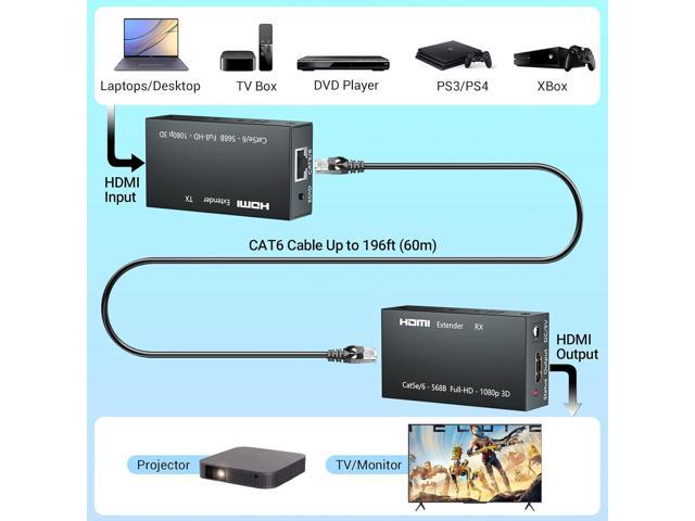HDMI Extender Up to 60 Meters(196ft), Transmitter and Receiver Over Ethernet LAN, HDMI to Ethernet Repeater