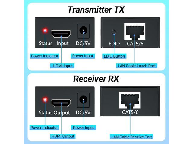 HDMI Extender Up to 60 Meters(196ft), Transmitter and Receiver Over Ethernet LAN, HDMI to Ethernet Repeater