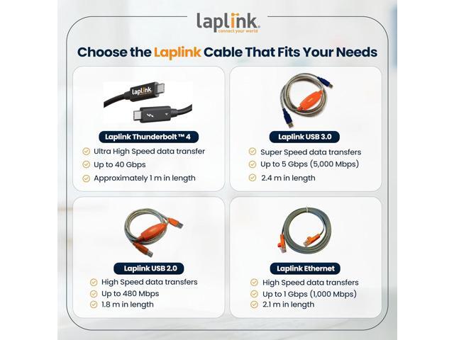 LAPLINK - USB 3.0 Super Speed Transfer Cable - USB Data Transfer Cable PC to PC - Compatible with PCmover Migration Software (not Included) -...