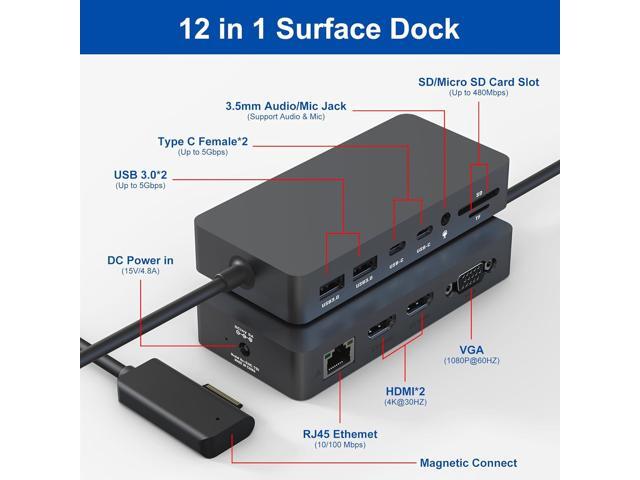 Surface Pro Docking Station Triple Displays with Power Supply, 12 in 1 Surface Dock Station with Dual 4K HDMI+VGA for Surface Pro...