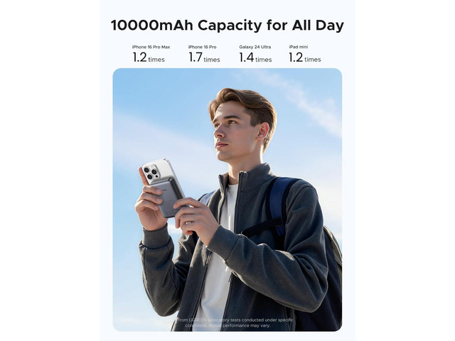 UGREEN Magnetic Power Bank Qi2 Certified 15W Fast Charging Wireless Battery Pack Slim 10000mAh Magsafe Portable Charger with 20W USB-C for iPhone...