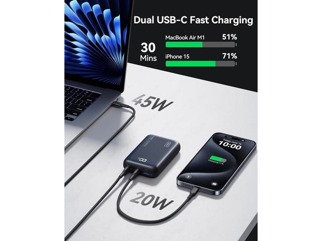 INIU Power Bank, 20000mAh 65W USB C Laptop Portable Charger, PD QC Fast Charging 3-Output External Battery Pack for Laptop MacBook Dell XPS iPad...