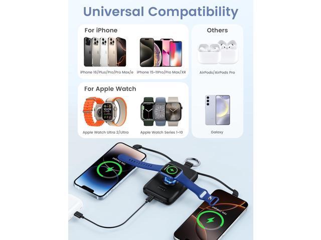 RORRY Portable Charger, 10000mAh PD 20W Fast Charging Portable Charger Power Bank with Built in Cables, Travel Battery Pack for iPhone...
