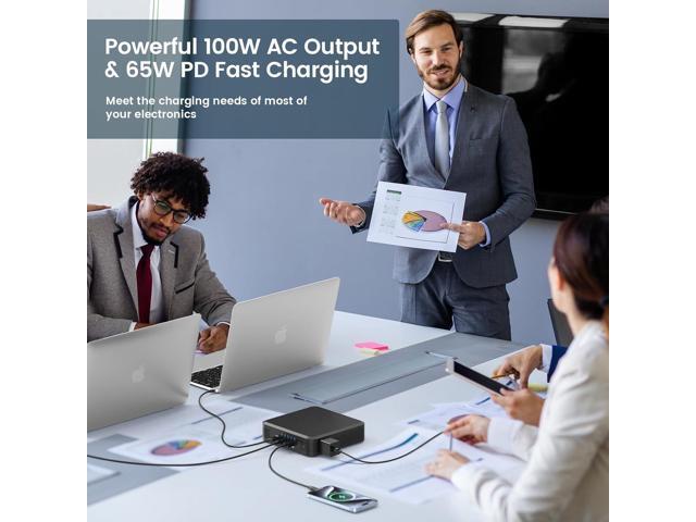 Portable Laptop Power Bank 100W AC Outlet, 72Wh/20000mAh with 65W PD USB C Portable Laptop Charger, External Battery Pack for MacBook, Notebooks,...