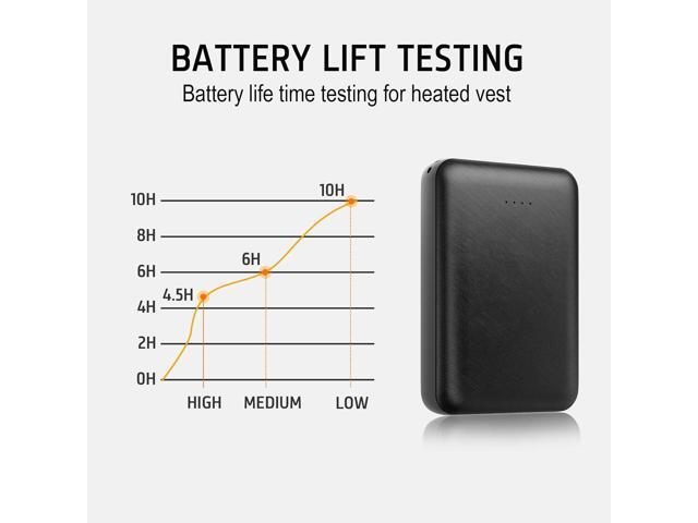5V 2A Rechargeable Battery Pack for Heated Vest 10000mah Heated Jacket Battery Power Bank for Heated Vests Heated Jackets Heated Hoodies for Men...