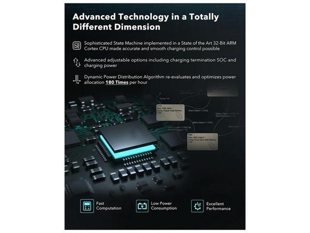 For Gopro Hero 13 Charger 1900 Mah Power Fast Charging Hub With Display For Go Pro Hero 13 Accessories