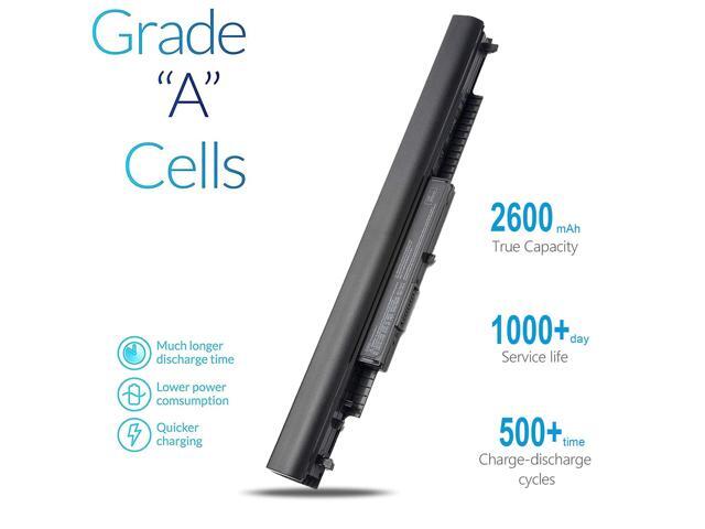 HS04 14.8V 2600MAH Laptop Battery Replacement for HP 240 G4 255 G4 Notebook 15-ac100 15-ba009dx 15g-ad000 14-af180nr HS04041-CL HS03 807956-001...