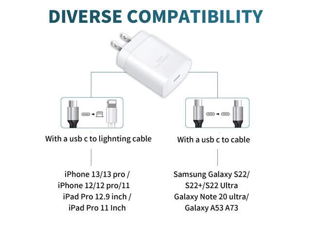 Super Fast Charger2 Pack 25W USB C Wall Charger for Samsung Galaxy S22/S22 Ultra/S22+/S21/S21 Ultra/S21+/S20/S20 Ultra/Note 10 Plus/Note 20 Ultra/Z...