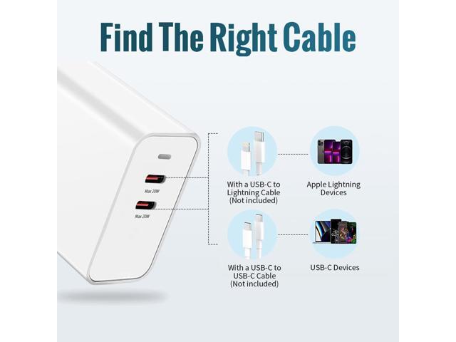 40W USB C Charger20W Dual USB C Wall Plug Fast Charging for iPhone 14 13 12 11 Pro Max Plus Mini, iPad,Samsung Galaxy S22/S21, Google Pixel 7/6