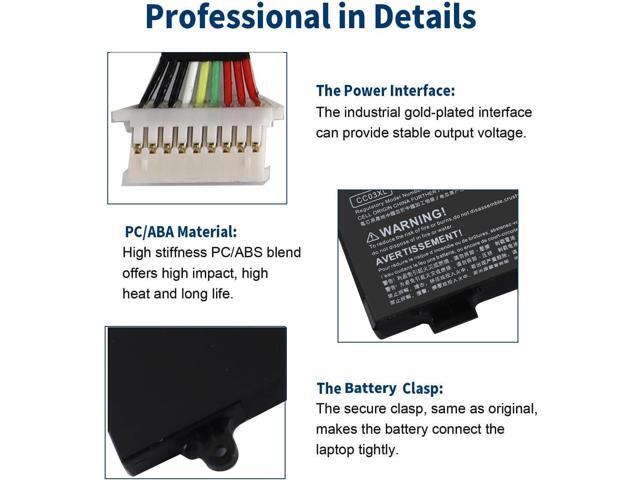 LXHY 53Wh CC03XL CCO3XL Battery for HP EliteBook 830 G7/G8 (Not x360), EliteBook 830 835 840 845 G7 G8, ZBook Firefly 14 G7 G8, Probook 635 Aero G7...