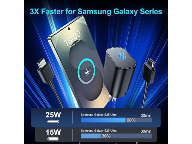 LXHY Super Fast Charger Type C, 25W USB C Wall Charger Fast Charging for Samsung Galaxy S25 Ultra/S25/S25+/S24+/S24 Ultra/S24/S24+/S23 Ultra/S22...