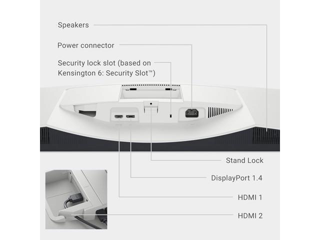 Dell - S3225QS 31.5" VA LED 4K UHD 120Hz FreeSync Premium Monitor with HDR (HDMI, DisplayPort) - Ash White - image 7