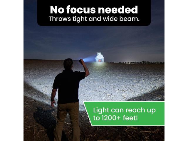LitezAll Rechargeable Soft Touch LED Flashlight, 70 Lumens, Hybrid Beam, Compact Ultra Lite Flashlight with Tough Resin Body, Rubberized Grip, Long...