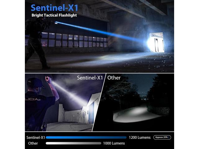 Tactical Flashlights High Lumens-1200 LM Police Flashlight with Holster for Duty Belt,Single Mode LED Flashlight for Camping/Law...