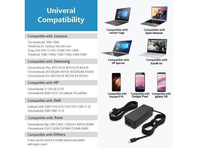 45W USB C Charger Compatible with Hp Dell Lenovo Acer chromebook Asus Samsung Sony Charger Fast Charging Type C HP Spectre X360 13 Elite X2 AC...