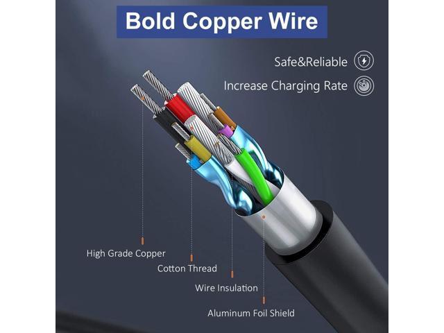 SOLICE 45w USB C Charger Compatible with HP Chromebook 11 11A 13 14 14A G5 X360, 14 ca061dx, 14 ca020nr, 14 ca060nr, 14 ca043cl, 14 ca052wm, 14...