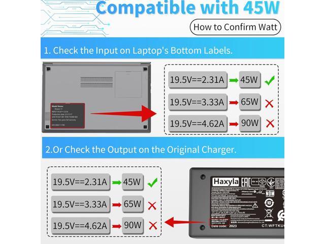 45W Charger Compatible with HP Notebook Stream 11 13 14 Pavilion Envy X360 TPN-LA15 TPN-CA14 r-41013153 L25296-001 L25296-002 L25296-003 741727-001...