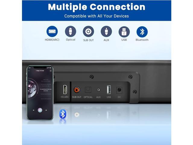 Sound Bar, BESTISAN 50 Watts Soundbar with HDMI, Optical, AUX, USB,Sub Out and Bluetooth Connection, DSP, Bass Adjustable, 16 Inch, Mountable