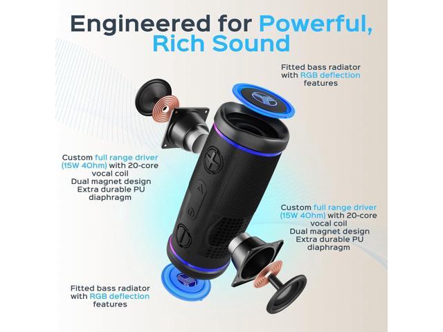 TREBLAB HD77 Bluetooth Speaker - Powerful 360° Sound with Impactful Bass, 30W Portable Wireless Audio, 20H Battery, IPX7 Waterproof, TWS Stereo,...