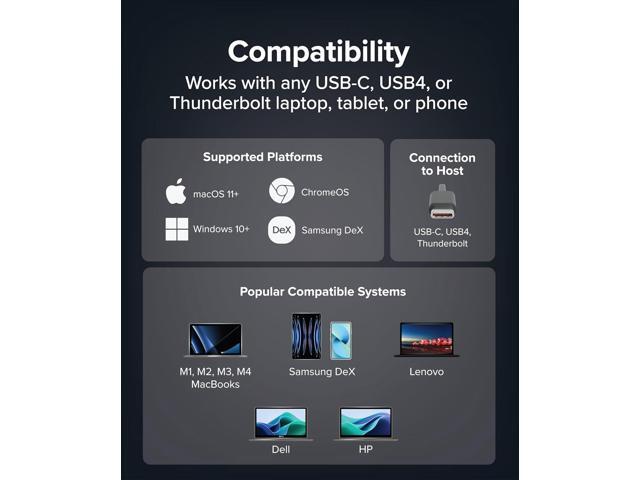 Plugable USB-C Wired Cube Mini Docking Station - Compact HDMI, Gigabit Ethernet, and 3 USB Ports - Works with USB-C, USB4, and Thunderbolt,...