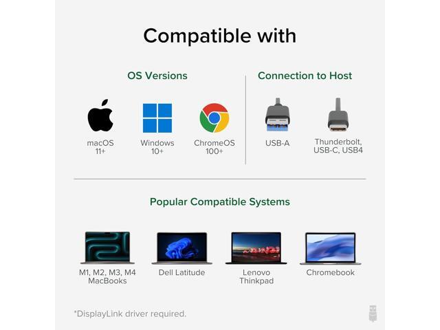 Plugable Universal Laptop Docking Station Dual HDMI Monitor for Windows and Mac (Driver Required), USB 3.0 or USB-C, 2X HDMI, Gigabit Ethernet,...