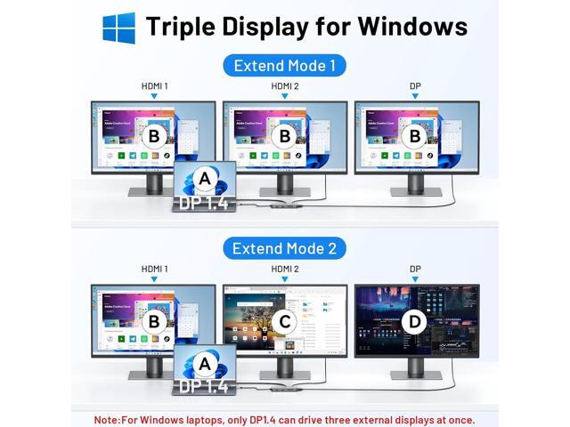 USB C Docking Station Dual Monitor, 9 in 1 Triple Display Docking Station to Dual HDMI Adapter Displayport SD TF Card Reader 2USB 2.0, 1 USB 3.0,...