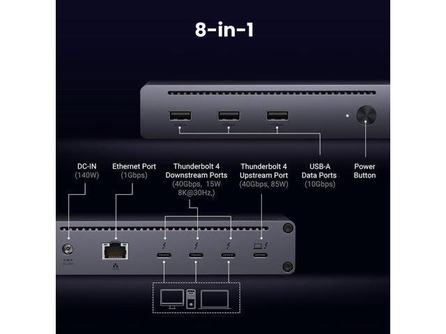 UGREEN Revodok Max 208 Thunderbolt 4 Dock 8-in-1 40Gbps TB4 Hub 3 x TB 4 Dual 4K@60Hz or Single 8K Display, 85W Charging, Gigabit Ethernet, 3 x USB...