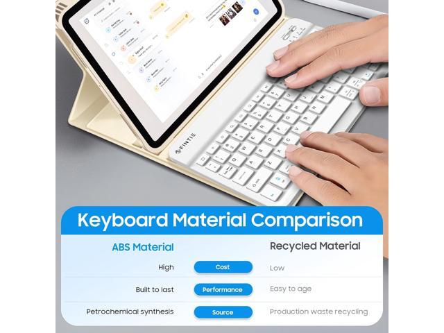FINTIE Keyboard Case for iPad Air 11-inch M3 (2025) / M2 (2024), iPad Air 5th (2022) / 4th Generation 10.9 Inch - Soft TPU Cover w/Magnetically...