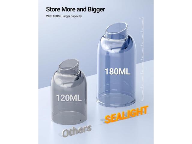 SEALIGHT Handheld Car Vacuum Wireless, Handheld Vacuum Cleaner with 21000pa High Power Suction, Two Batteries Long Endurance, 18V/120W Mini Vacuum...