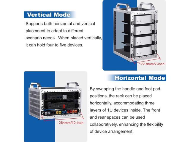 GeeekPi DeskPi RackMate TT Mini Server Cabinet for Mini PC, Network, Servers, Audio, and Video Equipment