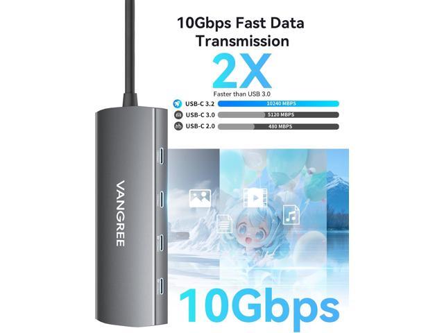 USB C Hub with Dual 4K@60Hz Displayports, 2 USB-A & 2 USBC 3.2 10Gbps Ports, 1Gbps Ethernet, 100W PD, SD/TF, USB C Splitter Docking Station for...