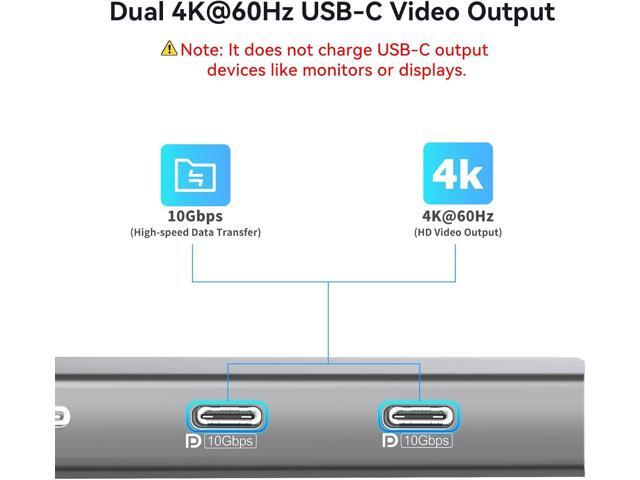 USB C Hub with Dual 4K@60Hz Displayports, 2 USB-A & 2 USBC 3.2 10Gbps Ports, 1Gbps Ethernet, 100W PD, SD/TF, USB C Splitter Docking Station for...