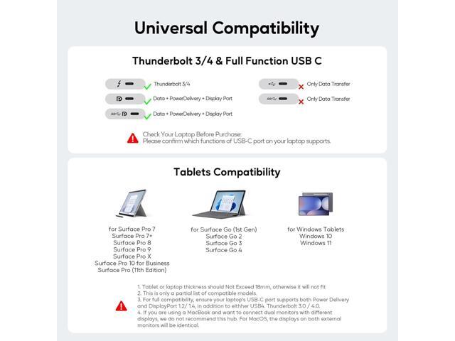USB C Docking Station Dual Monitor for Microsoft Surface Pro/Go 11/10/X/9/8/7, PULWTOP Dual Displays with 2 xHDMI 4K, 3 x USB-C/A 10Gbps, 2 x USB-A...