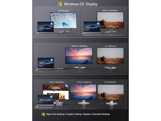 USB C Docking Station, 7 in 1 Docking Station 3 Monitors with Dual HDMI 4K@60Hz & Single DisplayPort (8K@30Hz/ 4K@144Hz), 100W PD, 10Gbps 3USB, USB...